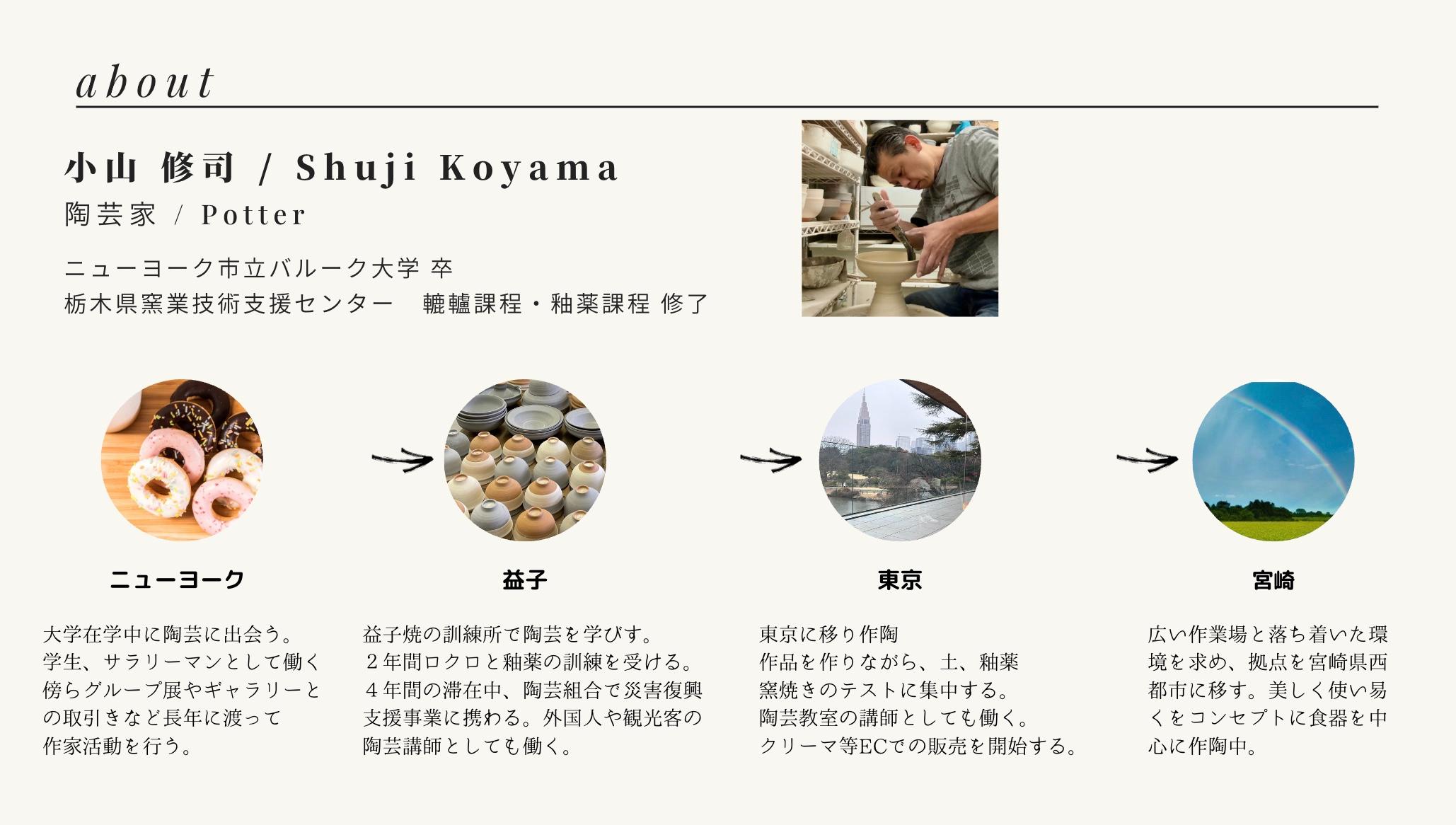 about image